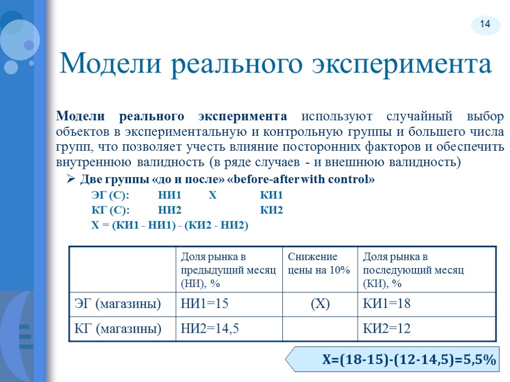 14 Модели реального эксперимента Модели реального эксперимента используют случайный выбор объектов в экспериментальную и